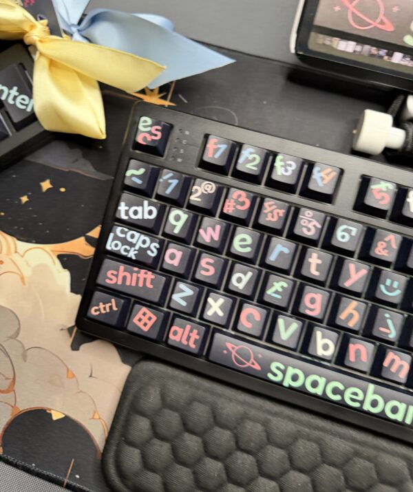 The Big Legend Theme Mechanical Keyboard Full Set - Image 11